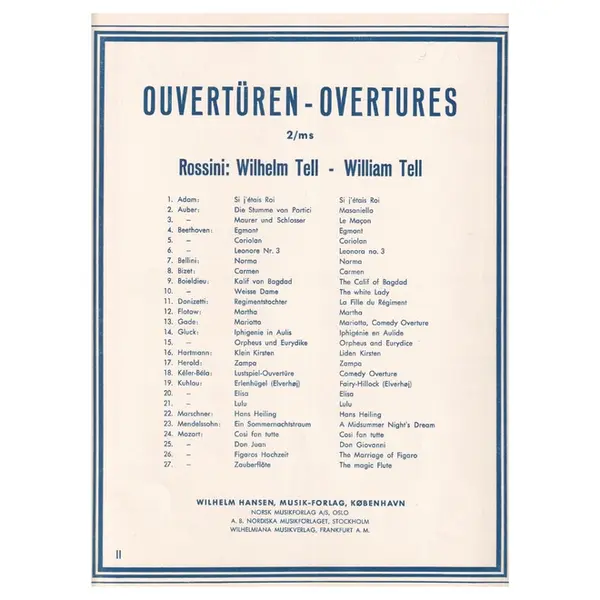 Wilhelm Tell ouverture - piano
