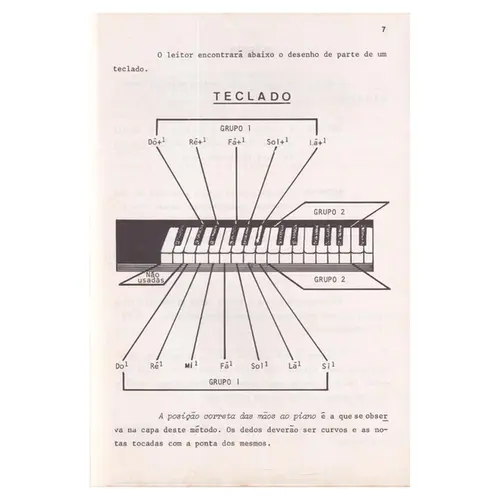 Piano de Ouvido