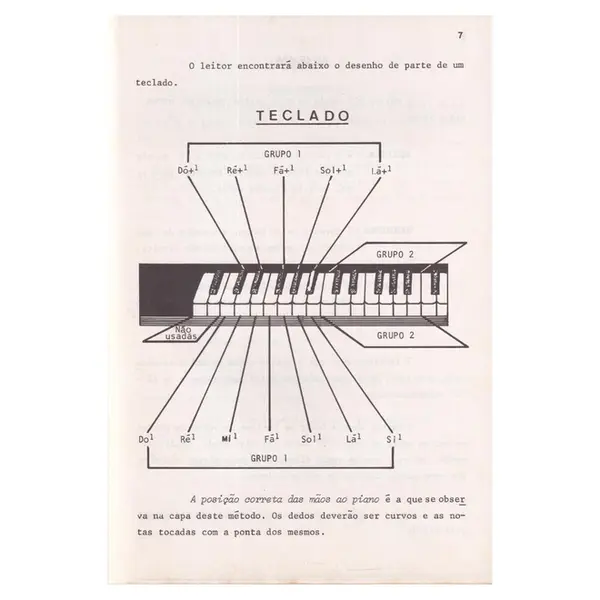 Piano de Ouvido