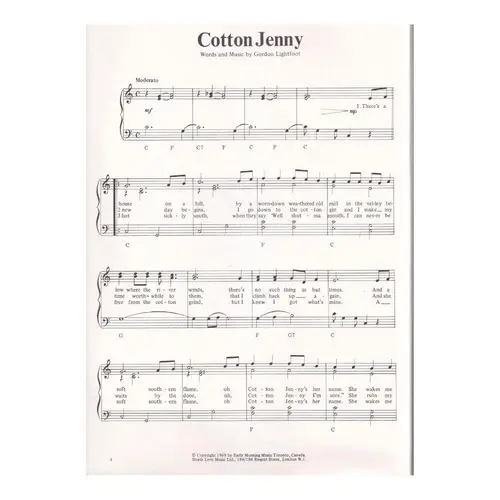 It`S Easy To Play Country`N`Wester