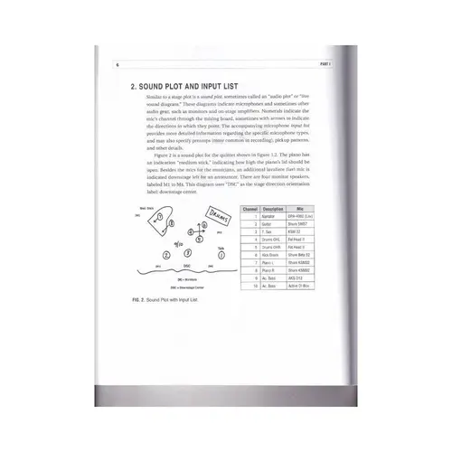 Music Industry Forms The 75 Most Important Documents for the Modern Musician