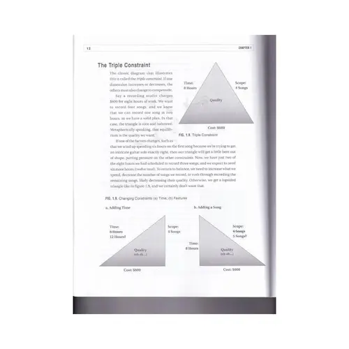 Project Management for Musicians recordings, concerts, tours, studios and more