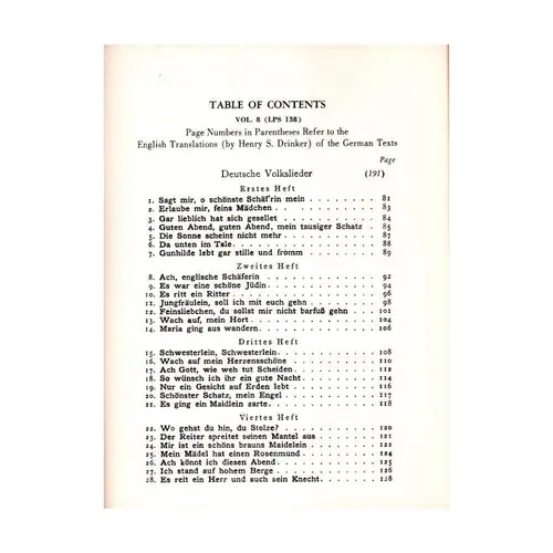 Lieder (Songs) for Voice and Piano - Vol.8 - Pocket scores
