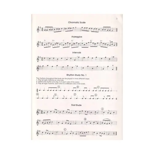Artistry Of Fundamental For Band