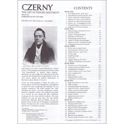 Czerny: The Art of Finger Dexterity, Opus 740 (Complete) - Alfred Masterwork Edition