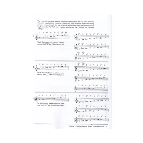 The complete Jazz Guitar Method - Mastering