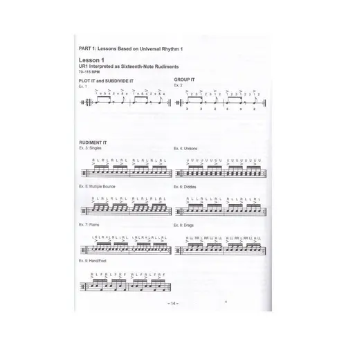 Universal Rhythms for Drumset