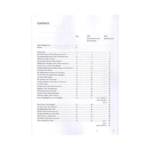 The Saxophone  Method Repertoire 1