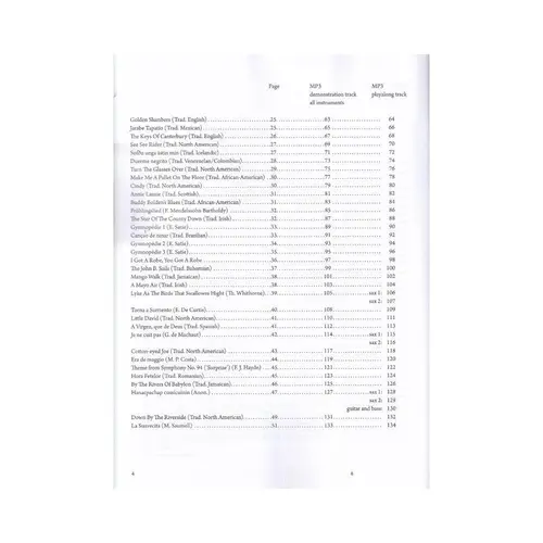The Saxophone  Method Repertoire 1