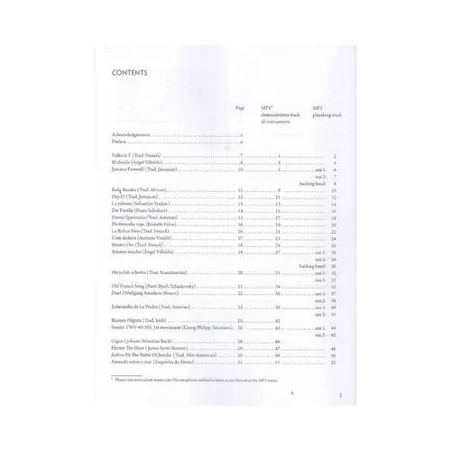 The Saxophone Method Repertorie 2