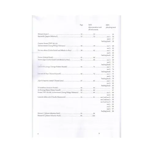 The Saxophone Method Repertorie 2