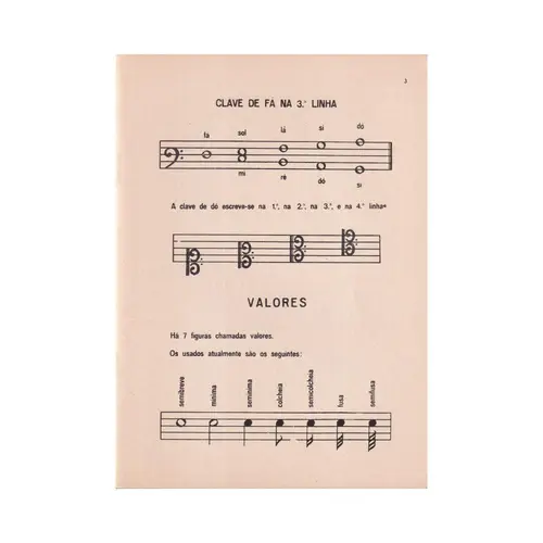 Teoria Musical - Curso de Admissão