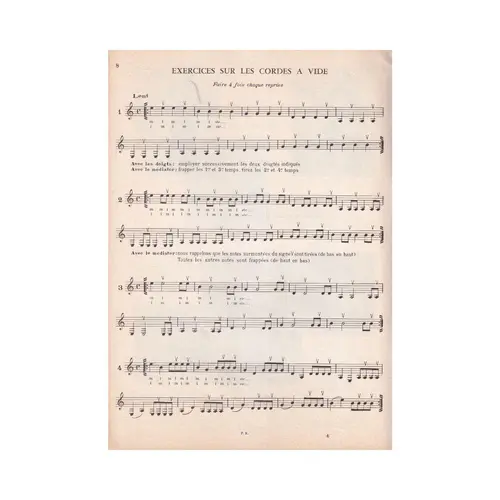 La guitare par l'image