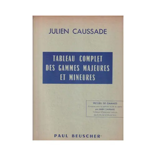 Tableau complet des gammes majeures et mineures