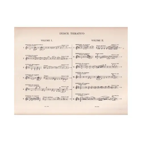 Sinfonie - Vol.2  (N.7-12)