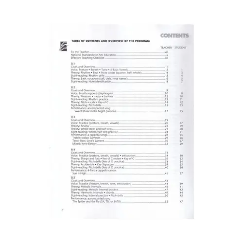 Essential Musicianship Book 2 - Teacher Edition