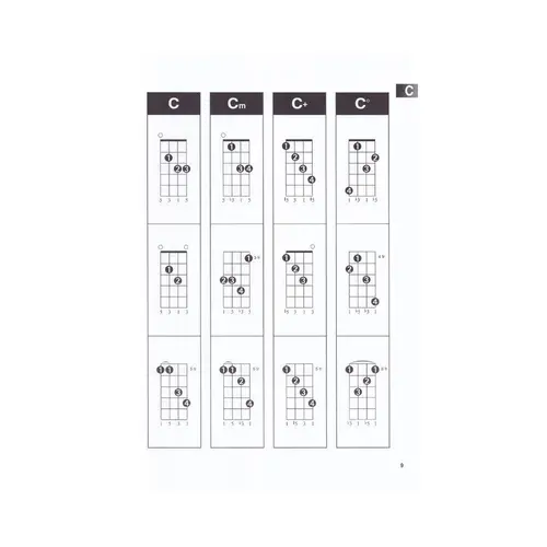 Mandolim Chord Finder