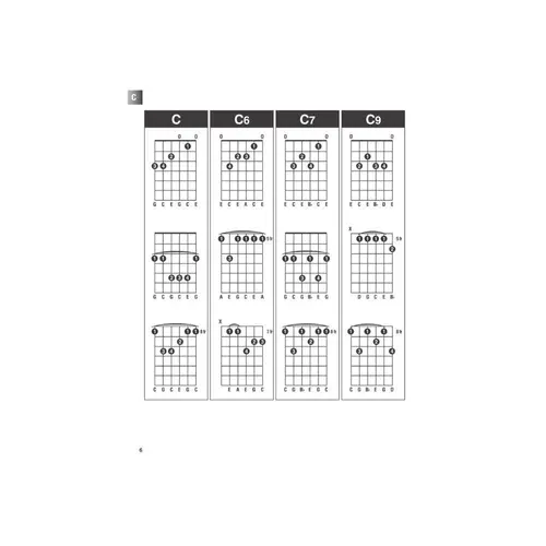 Incredible Chord Finder