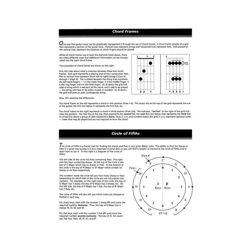 Guitar Manuscript Paper - Recorder Versions Guitar