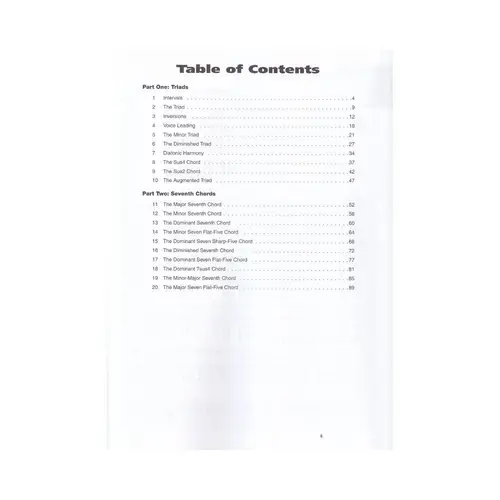 Keyboard Voicings