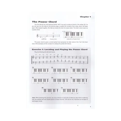 Keyboard Voicings