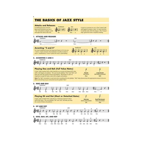 Essential Elements For Jazz Ensemble - F Horn