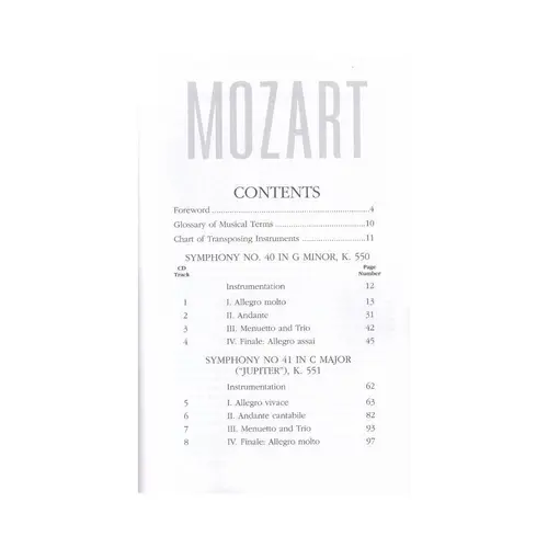 Symphony N.40/41 (Kv 550/551)-Study Score