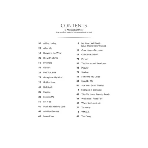 Pop Hits for Adults 33 Arrangements that Progress from Very Easy to Early Intermediate