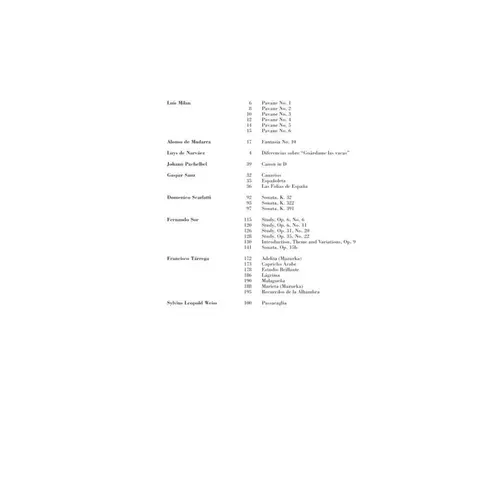 Masterworks For Guitar