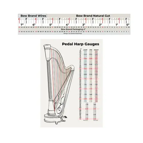 Corda para harpa de pedal nylon Bow Brand - Primeira Oitava E-F