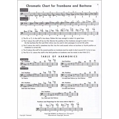Rubank Advanced Method - Trombone Or Baritone 1