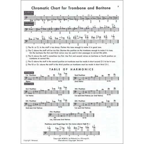 Rubank Advanced Method - Trombone Or Baritone 2