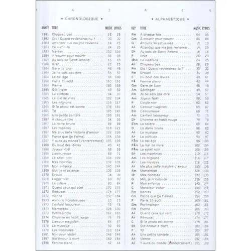 50 Best of Barbara - Cinquante Chansons