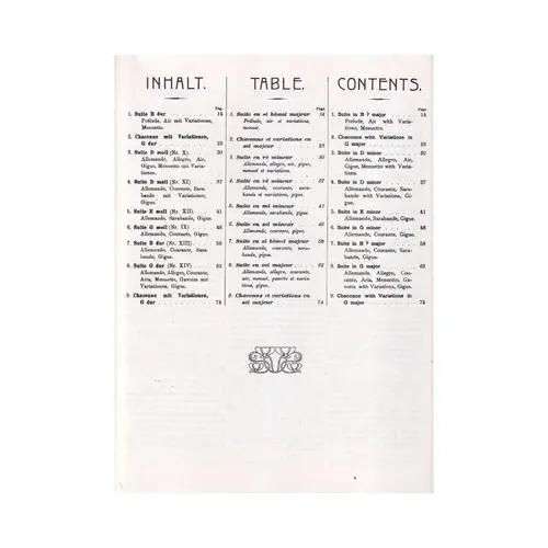 Suites and Chaconnes for piano Vol. 2 (suites IX to XIV)