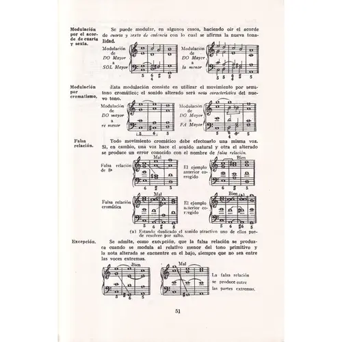 Manual de Armonia - Edição Antiga