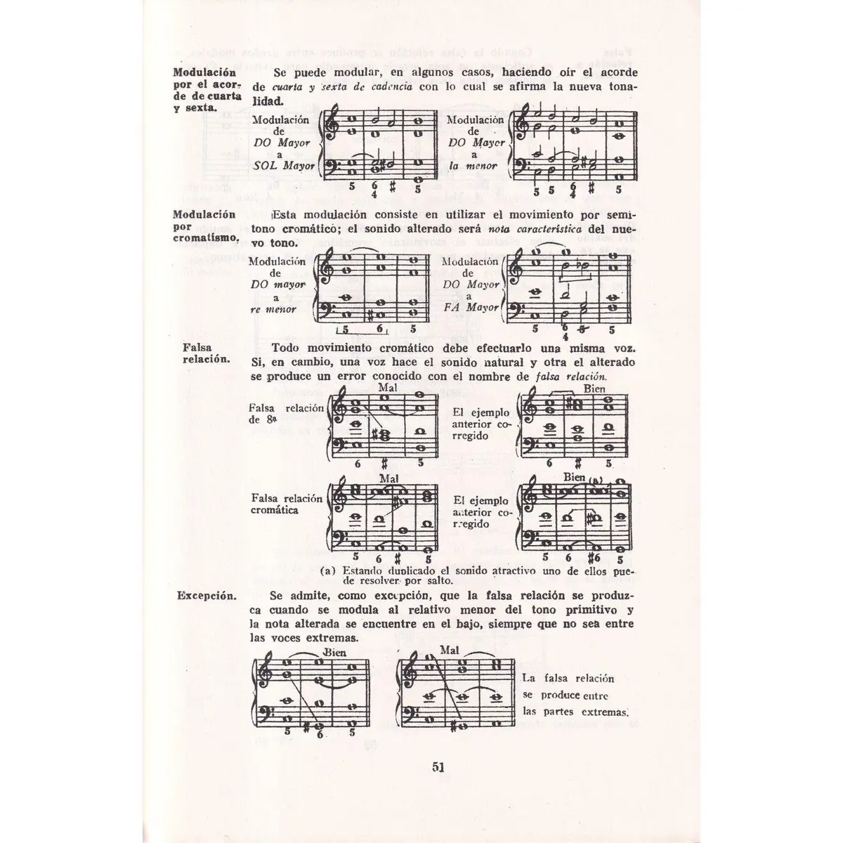Manual de Armonia - Edição Antiga