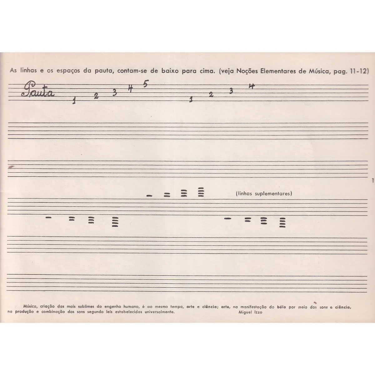 Minha Caligrafia Musical - 1. Caderno - Edição Antiga