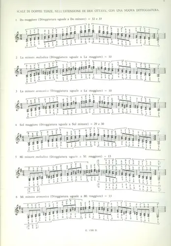 Tutte le scale per pianoforte - parte 1