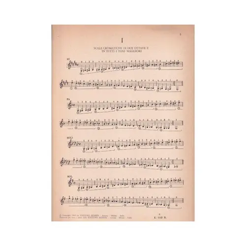 Tutte le Scale per Chitarra