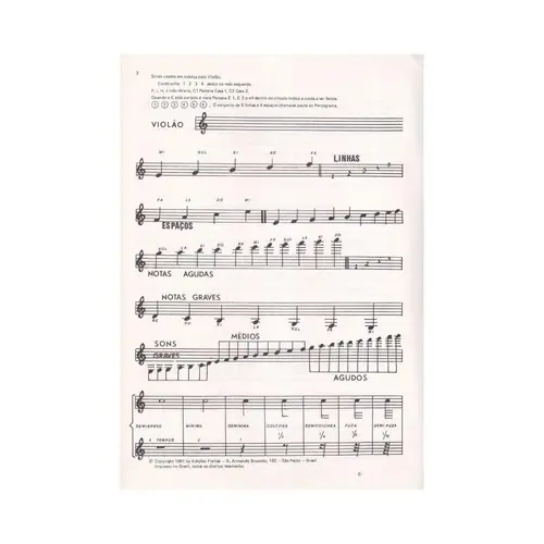Nova tecnica - Metodo Moderno para violão