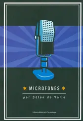 Microfones - Tecnologia e Aplicação