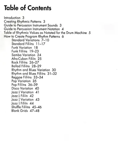 40 Patterns For Roland Drum Machines