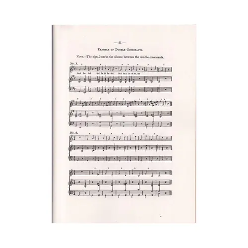 The Art of Singing