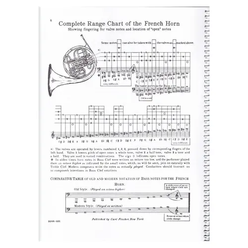 Langey-Fischer Tutor for French Horn