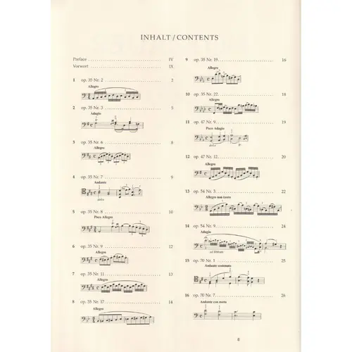 Etudes for Violoncello solo