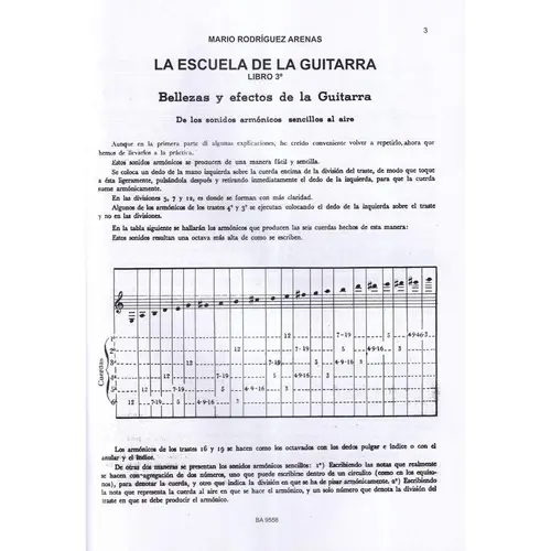 La Escuela de La Guitarra Vol.3