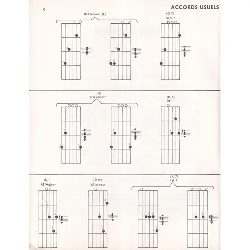 600 Accords Pour La Guitare