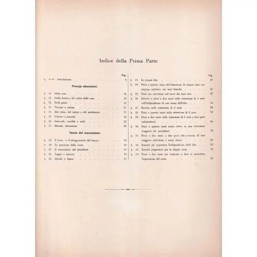 Metodo per pianoforte parte I