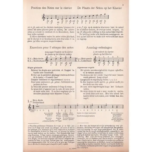 Methode De Piano Pour Debutants  (Edição Antiga)