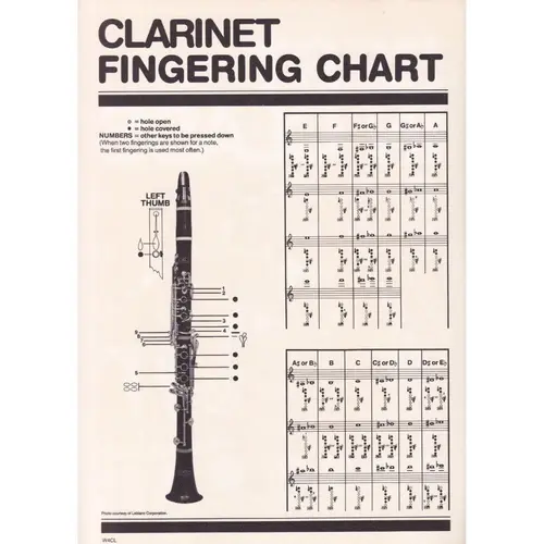 Best In Class - Book 2 - Clarinet